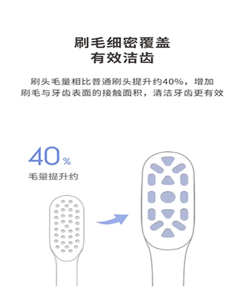 舒方无金属植毛刷头